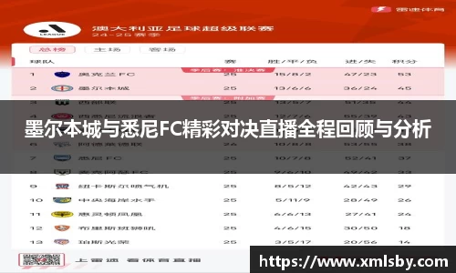 球王会|体育五大联赛最新战报网站