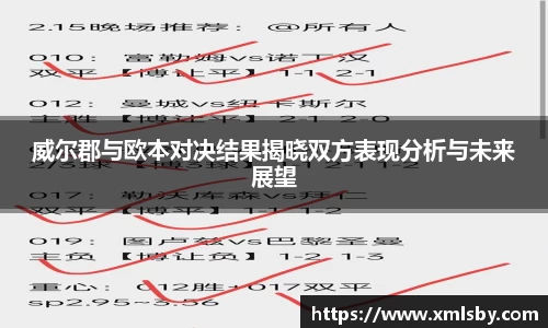 威尔郡与欧本对决结果揭晓双方表现分析与未来展望