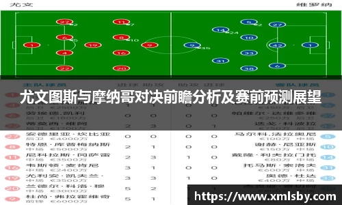 尤文图斯与摩纳哥对决前瞻分析及赛前预测展望