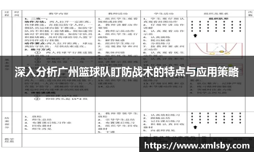 深入分析广州篮球队盯防战术的特点与应用策略