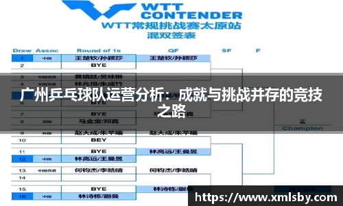 广州乒乓球队运营分析：成就与挑战并存的竞技之路