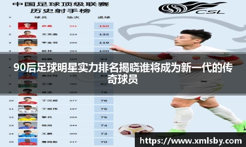 90后足球明星实力排名揭晓谁将成为新一代的传奇球员
