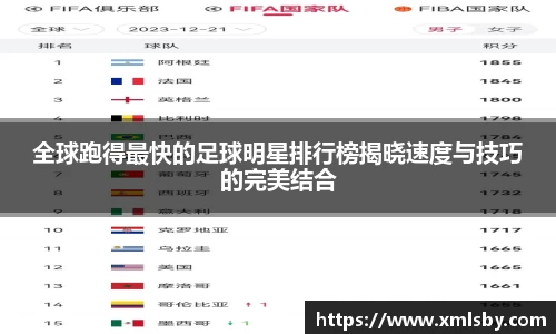 全球跑得最快的足球明星排行榜揭晓速度与技巧的完美结合