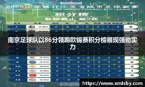 南京足球队以86分领跑欧锦赛积分榜展现强劲实力
